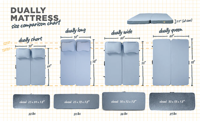 Hest Dually Long 78" x 50" (FULL Size Mattress)